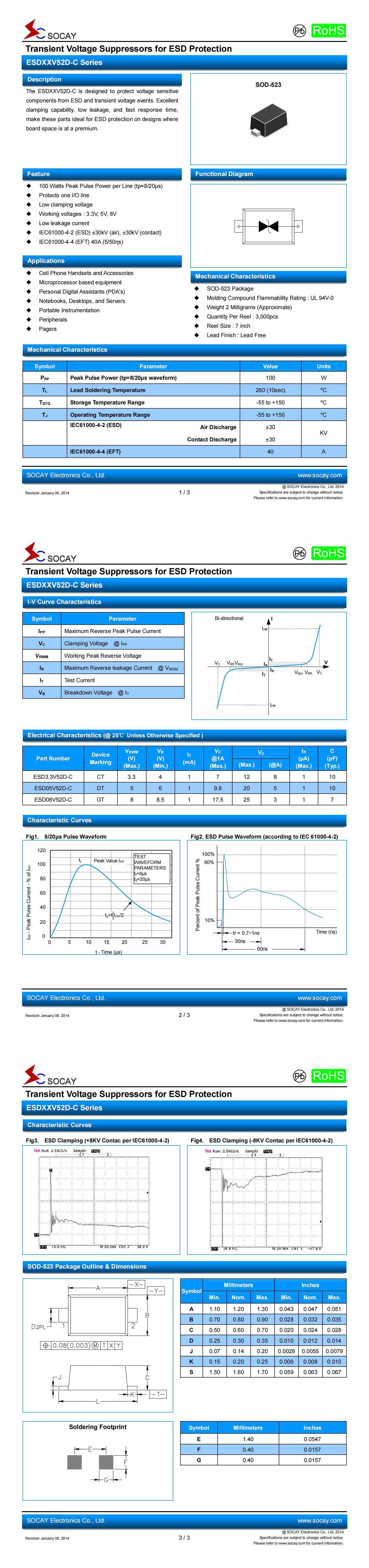 ESD3.3V52D-C_00.jpg